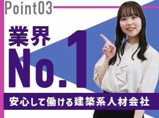 1050050