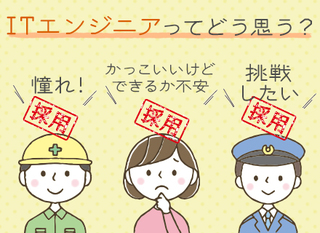 デバッグリーダー 契約社員 株式会社アイディス 東京都の 求人募集 転職ex 掲載停止