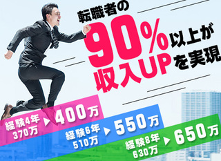 システム運用 正社員 合同会社dmm Com 東京都の 求人募集 転職ex 掲載停止