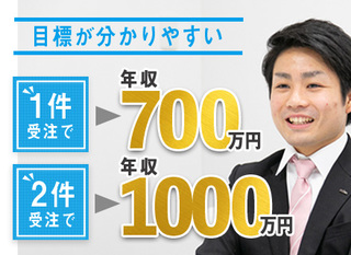 法人営業 大阪 管理物件 フジサンケイグループ残業時間 正社員 サンケイビル マネジメント 大阪府の 求人募集 転職ex 掲載停止 法人営業 大阪 管理物件 フジサンケイグループ残業時間 正社員 サンケイビル マネジメント 大阪府の 求人募集 転職ex 掲載停止