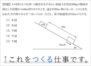 小学館発行 通販企画 Md バイヤー 編集 プロモーション 契約社員 小学館集英社プロダクション 東京都の 求人 募集 転職ex 掲載停止