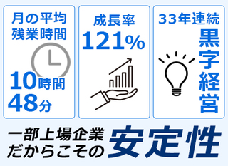 社内se ネットワーク運用 正社員 イオンアイビス株式会社 千葉県の 求人募集20490954 転職ex 掲載停止