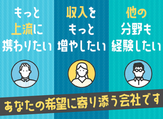 千葉 社内itシステム責任者 県内14店舗を構えるスーパーマーケット 食を通じた地域貢献 正社員 会社名非公開 千葉県の 求人募集 転職ex 掲載停止