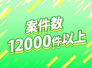 1005112