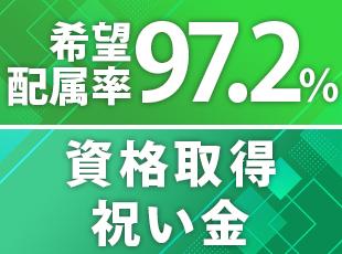 1023718