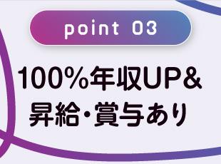 1023350