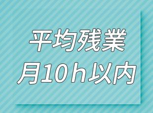 1033500