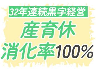1033288