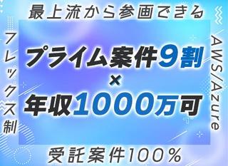 1050621