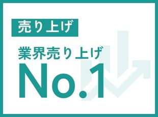 1040504