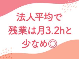 25 47526 2