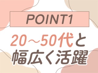 25 47582 1